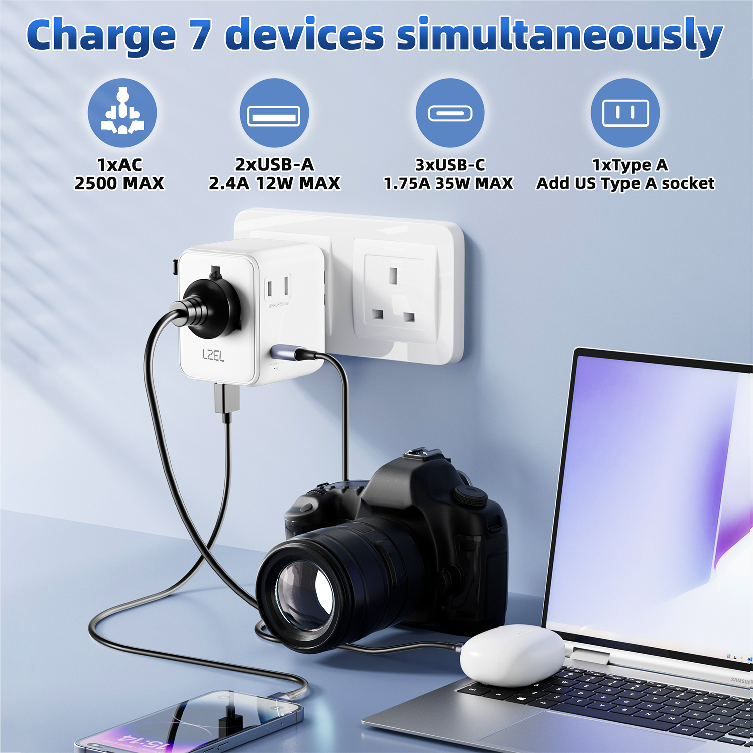 LZEL Voyage GlobePowers 35W GaN III Fast PD Travel Adapter